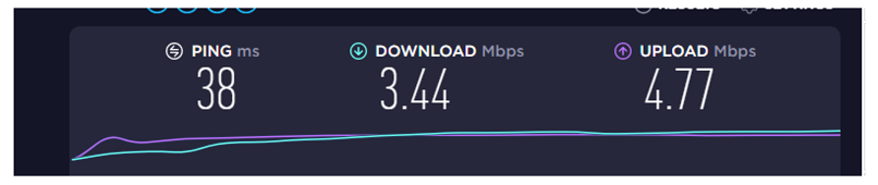 A screenshot of VPN Area's speed in Nairobi