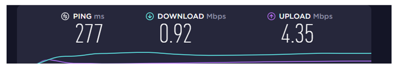 A screenshot of VPN Area's speed in New York