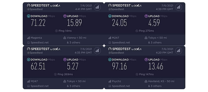 A screenshot of VPN.ac's speed test results
