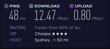 Speed test on a ZenMate server in Australia
