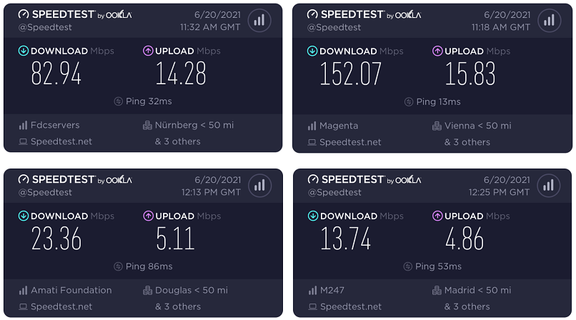 Screenshots of ZorroVPN's speed test results.