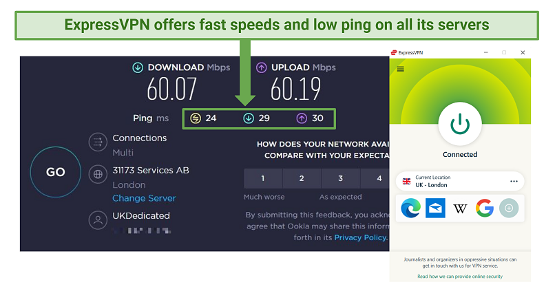 Screenshot of ExpressVPN's speed test results