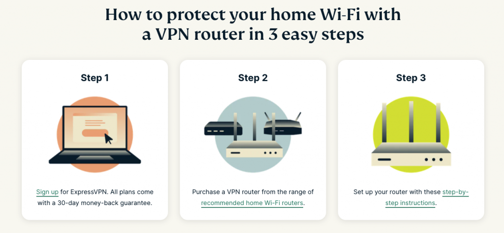 install expressvpn on router install expressvpn on router