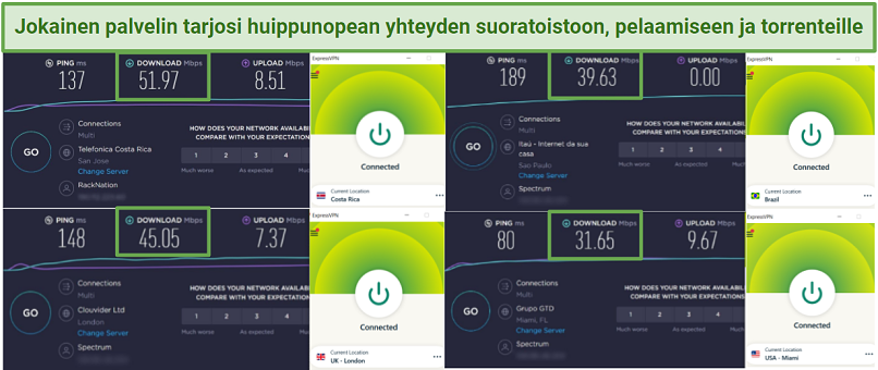 ExpressVPN's speed test results from 4 worldwide server locations