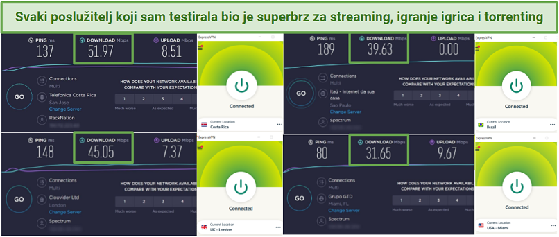 ExpressVPN's speed test results from 4 worldwide server locations