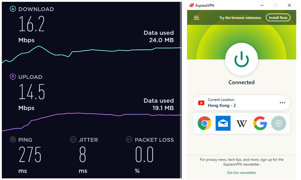 Screenshot of ExpressVPN's speed test in China
