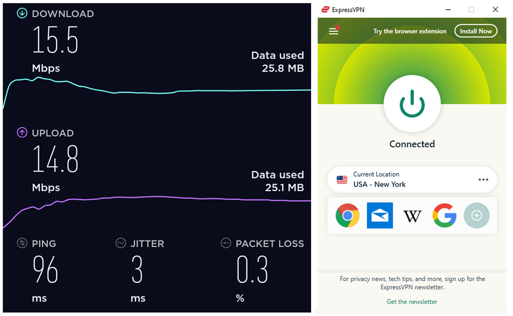 Screenshot of ExpressVPN's speed test in the US