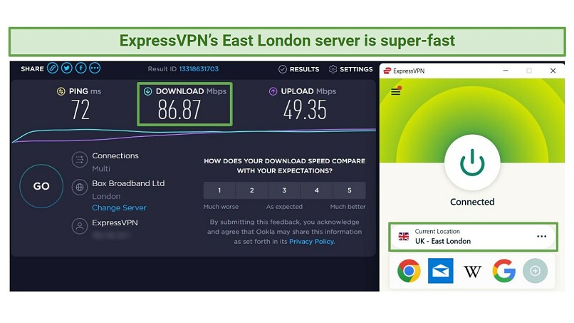 A screenshot of speed test results using ExpressVPN's servers in East London