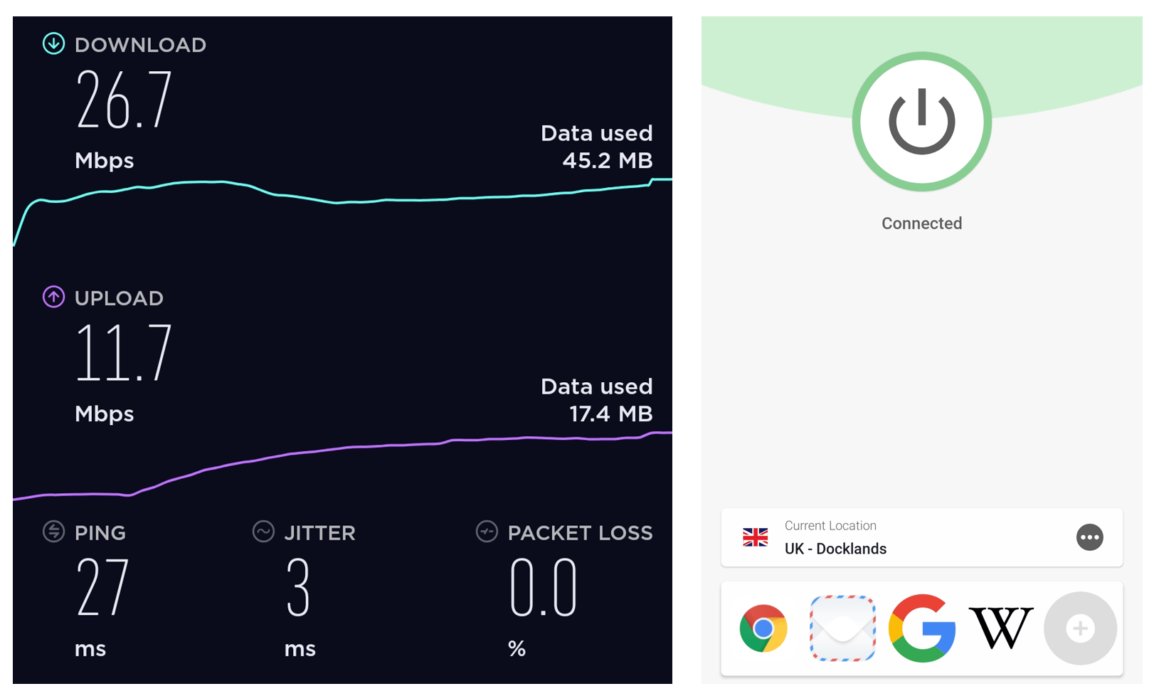 Speed test UK