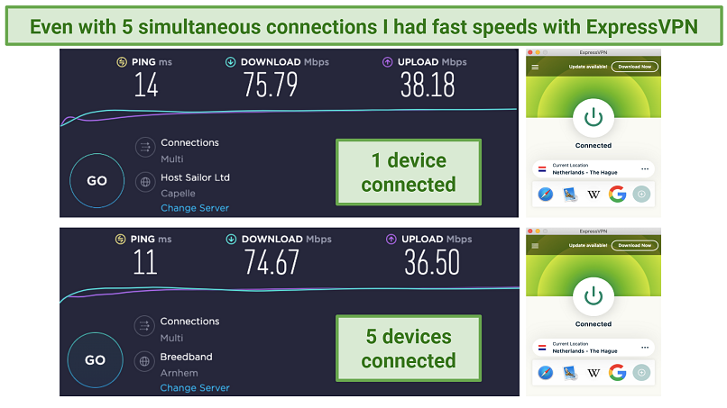 Screenshot of speedtest with ExpressVPN
