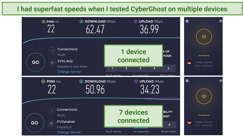 Screenshot of CyberGhost's speed tests