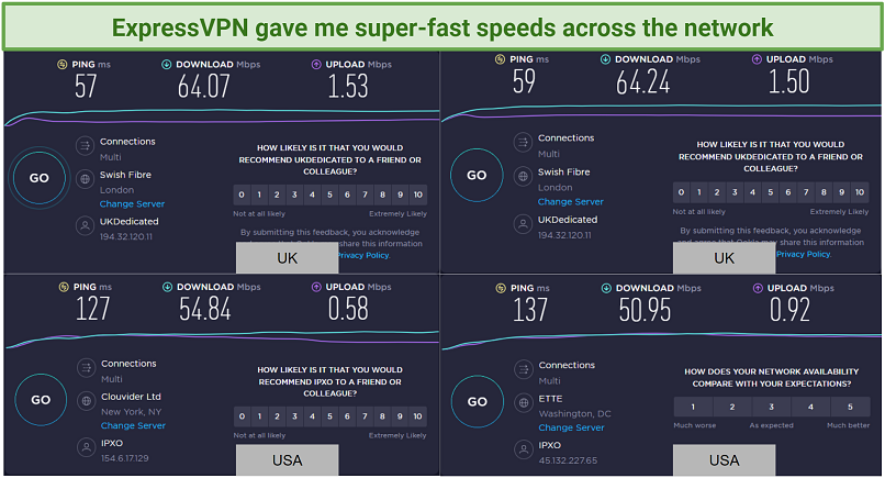 Speed tests graphic showing ExpressVPN's lightning-fast speeds