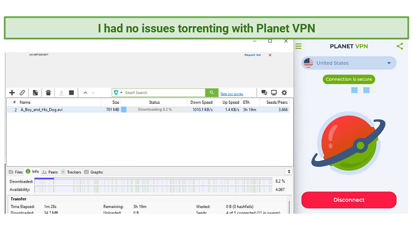Screenshot of Utorrent downloading A Boy and His Dog while connected to Planet VPN 