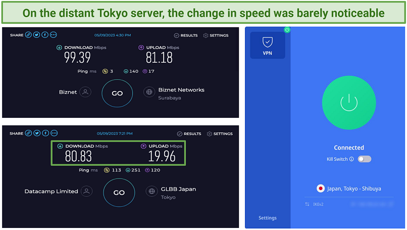 Screenshot of Ookla speed test results with Veepn connected and with our base connection