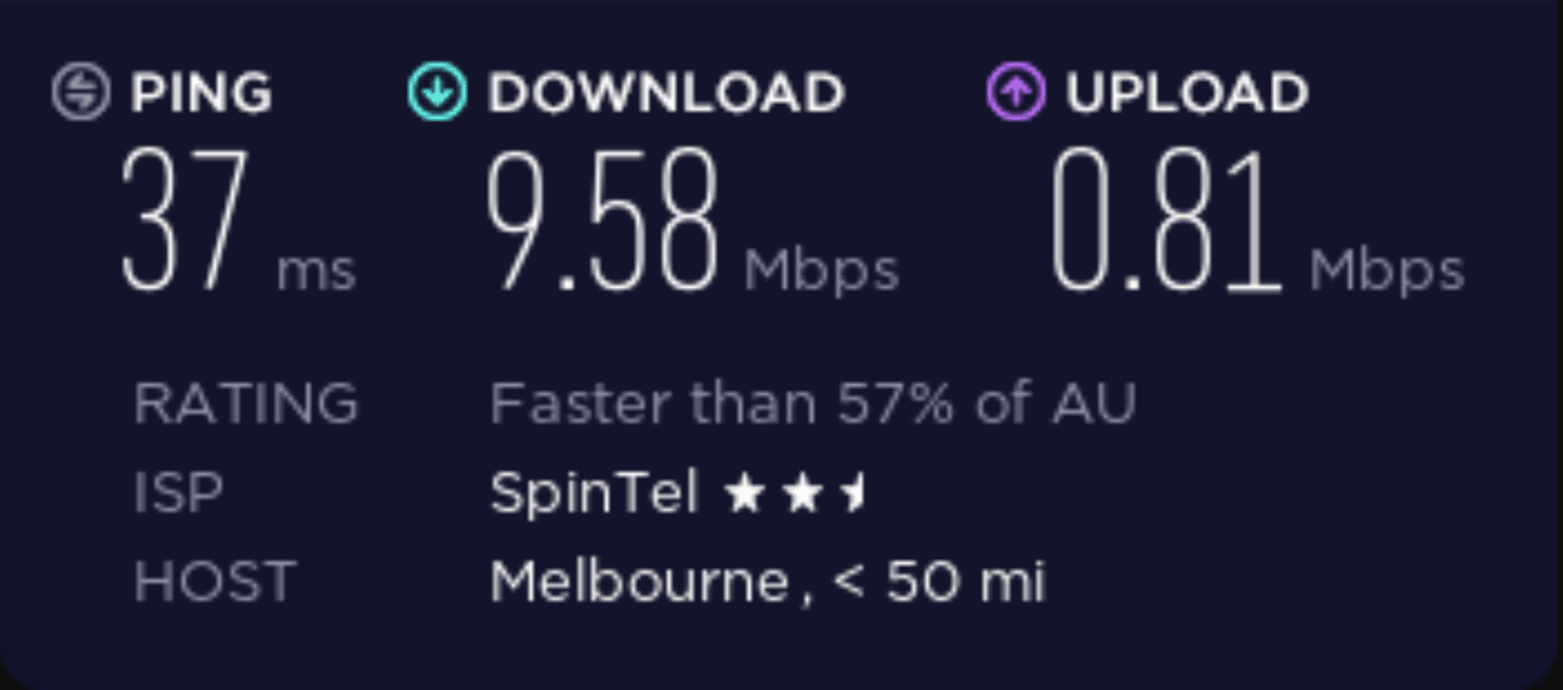 Speed test performed on a casvpn server in Australia.