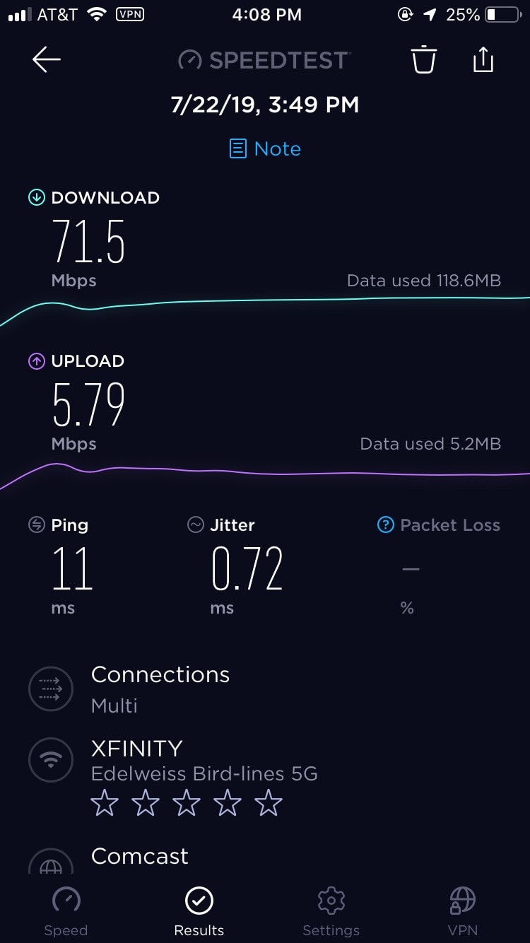 Speed test while connected to My Secure VPN.