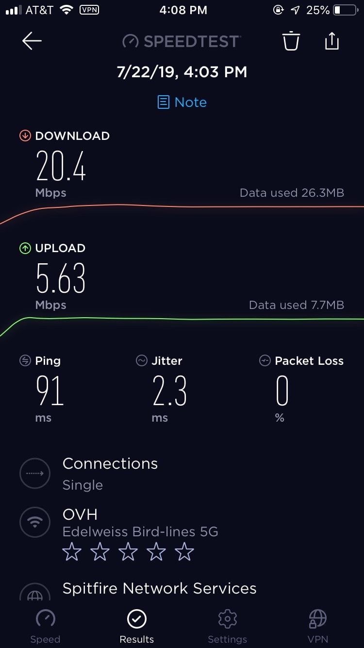 Speed test on a My Secure VPN server in the UK.