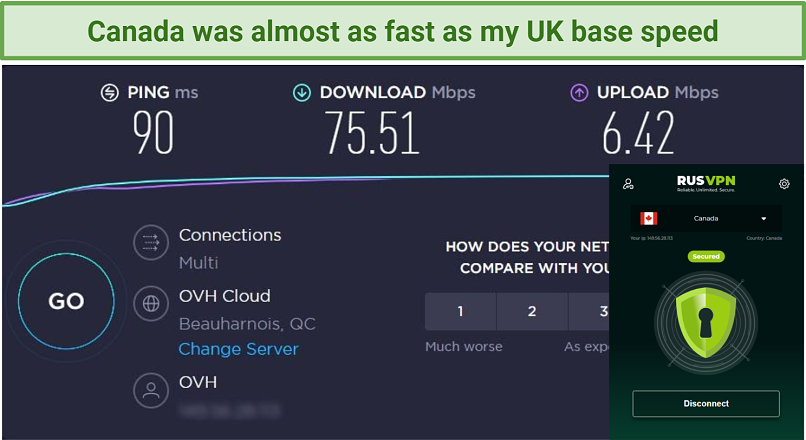 Screenshot showing superfast speeds when connected to RusVPN server in Canada