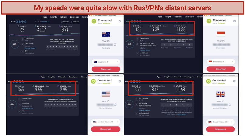 RusVPN speed test results showing significant speed drops with distant servers