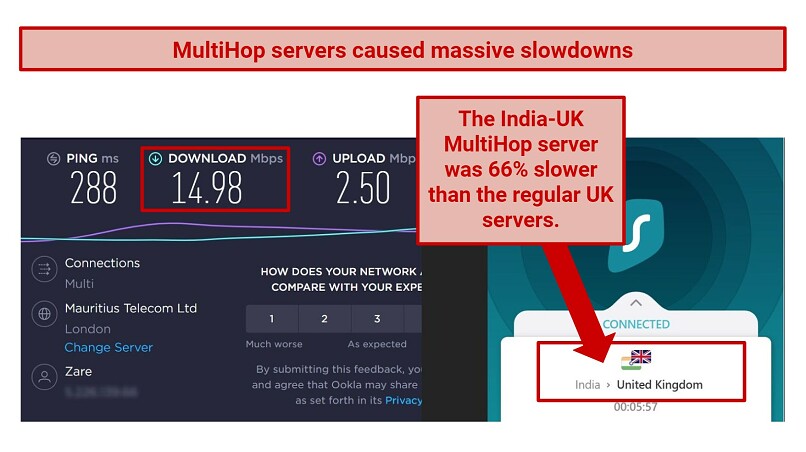 Screenshot showing speed decrease using Surfshark's MultiHop servers.