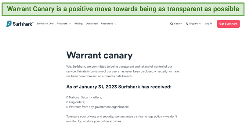 Screenshot of up-to-date Warrant Canary from Surfshark