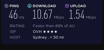 VeePN server speed test in Australia.