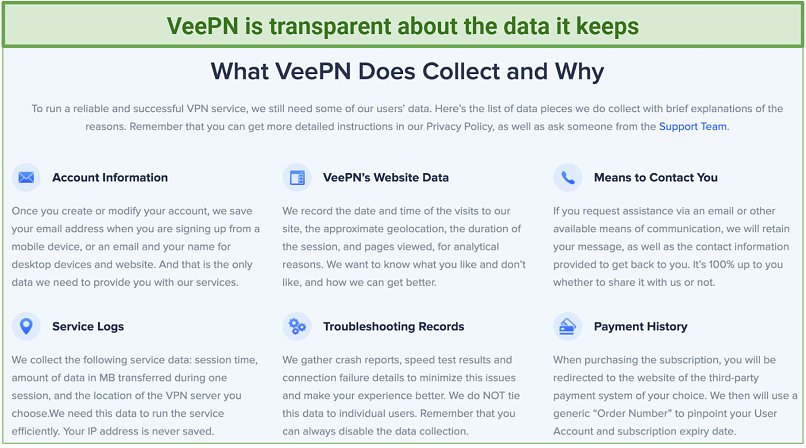 screenshot of VeePN's privacy policy