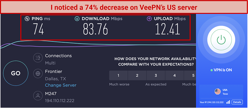 screenshot of speed test results after connecting to VeePN's US server
