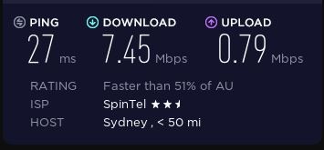 Speed test before connecting to VPNCity.