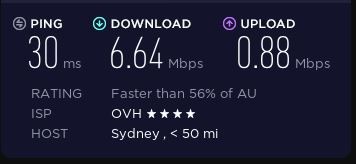 Speed test on a VPNCity server in Australia.