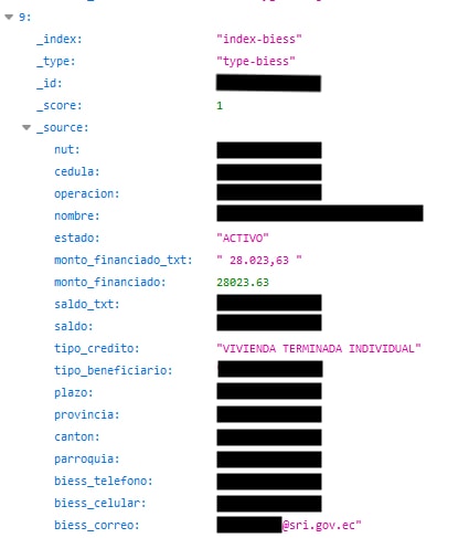 Ecuador leak index-biess gov1