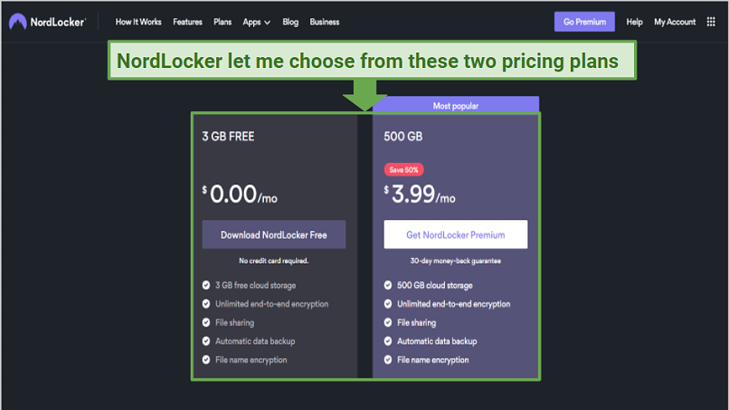 Graphic showing NordLocker's pricing plans
