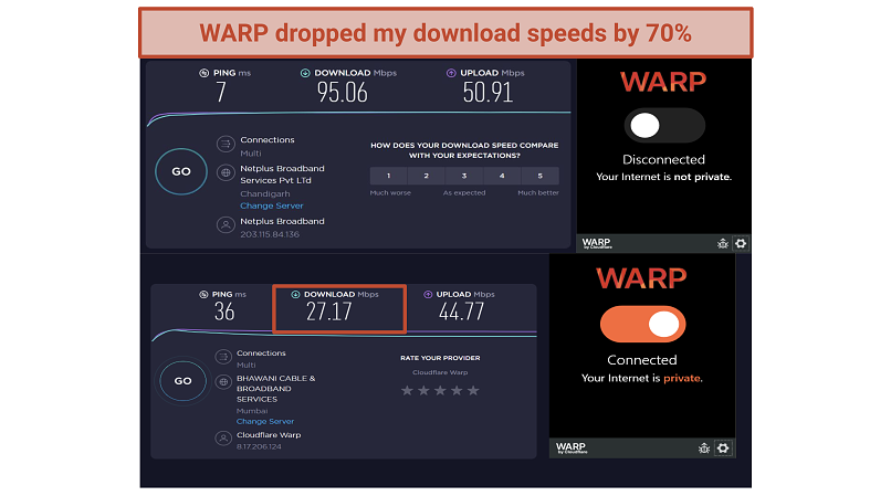 Screenshot of WARP's speed tests