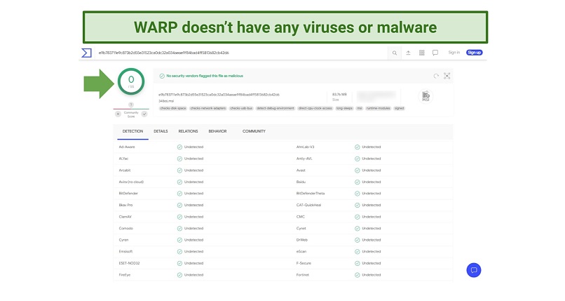 Screenshot of the Virus Total test