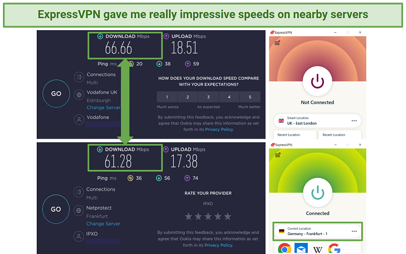 ExpressVPN speed test results show 8% speed loss