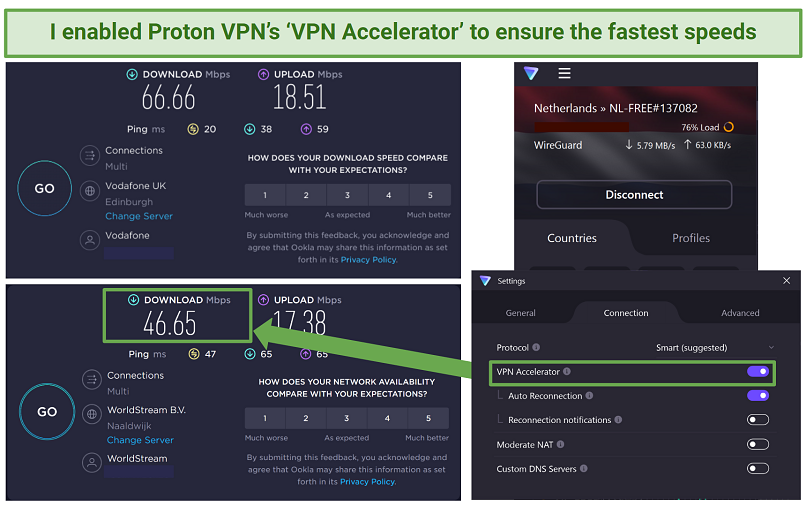 Proton VPN speed test results connected to Netherlands servers