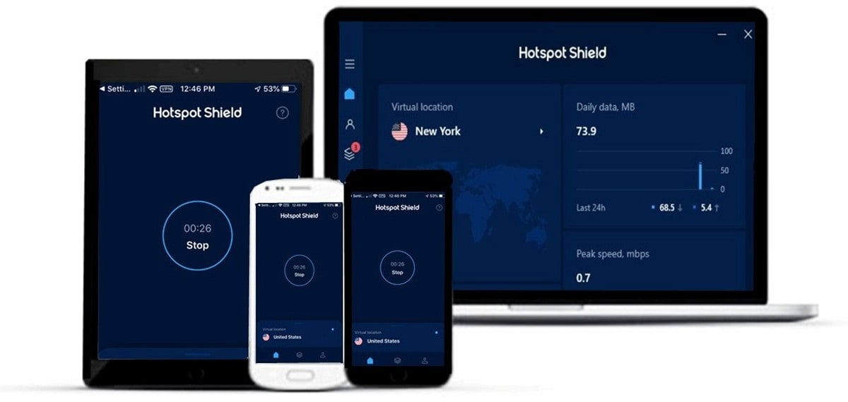  Lite utvalg av teknologiske enheter kompatible Med Hotspot Shield.