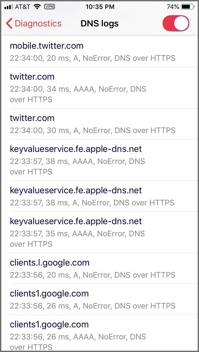 DNS logs