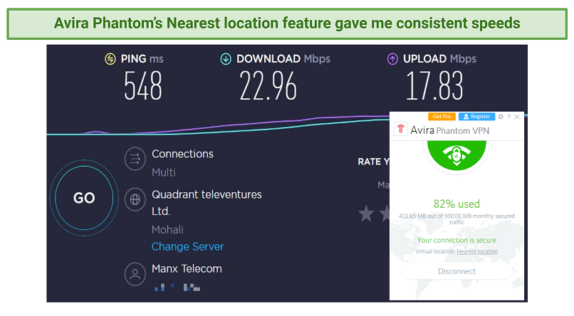 screenshot of Avira Phantom's speed test results