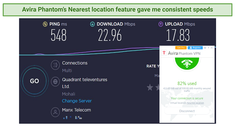screenshot of Avira Phantom's speed test results
