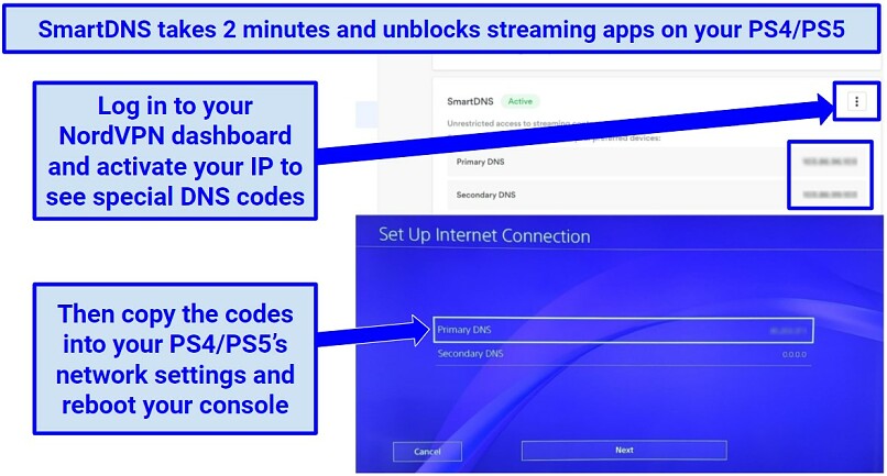 Screenshot showing the steps to set up SmartDNS on PlayStation