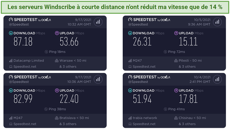 A picture showing Windscribe good long-distance server speeds test results.