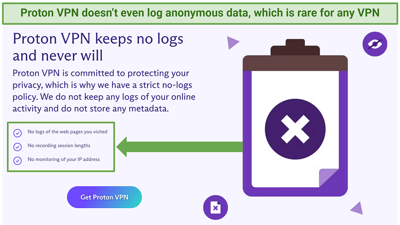 Captura de pantalla del sitio web de Proton VPN que confirma que registra datos de cero