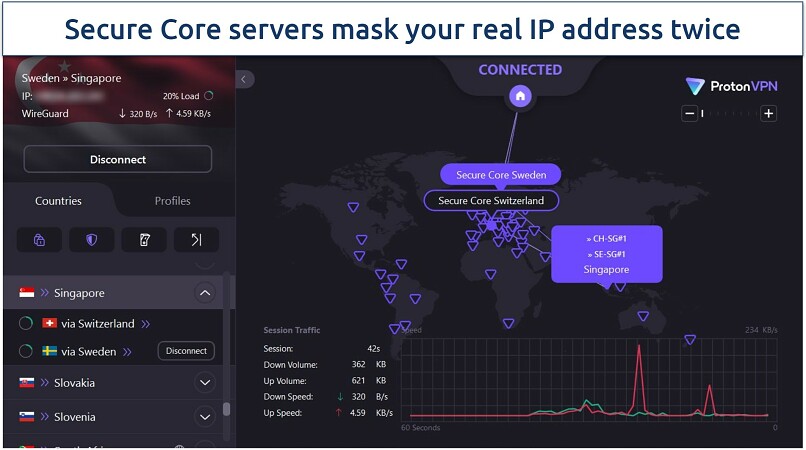 A screenshot showing Proton VPN provides double encryption for your IP address and data