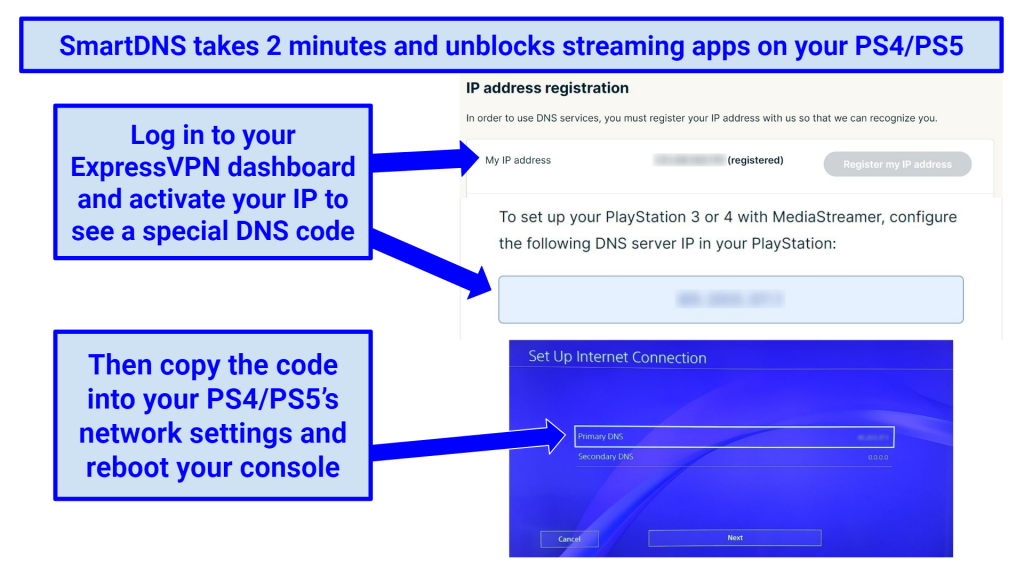 Screenshot showing the steps to set up MediaStreamer/SmartDNS on PS4/PS5