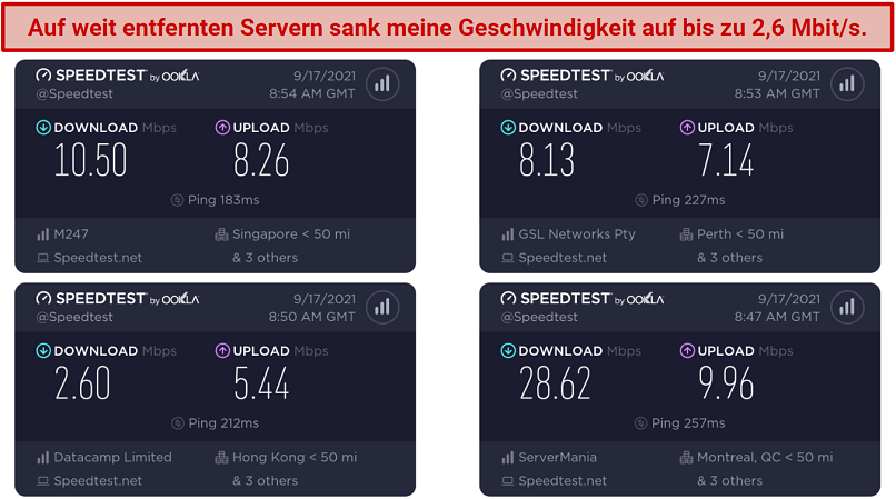 Screenshot of Ookla speed tests recorded while connected to Windscribe