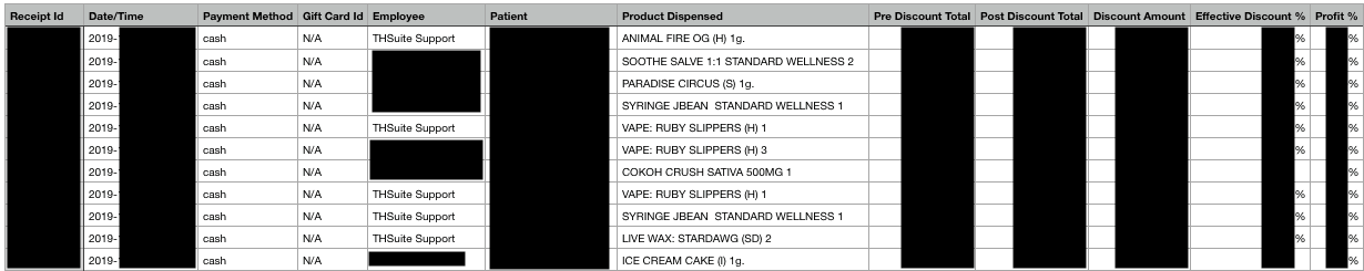 THSuite breach receipts