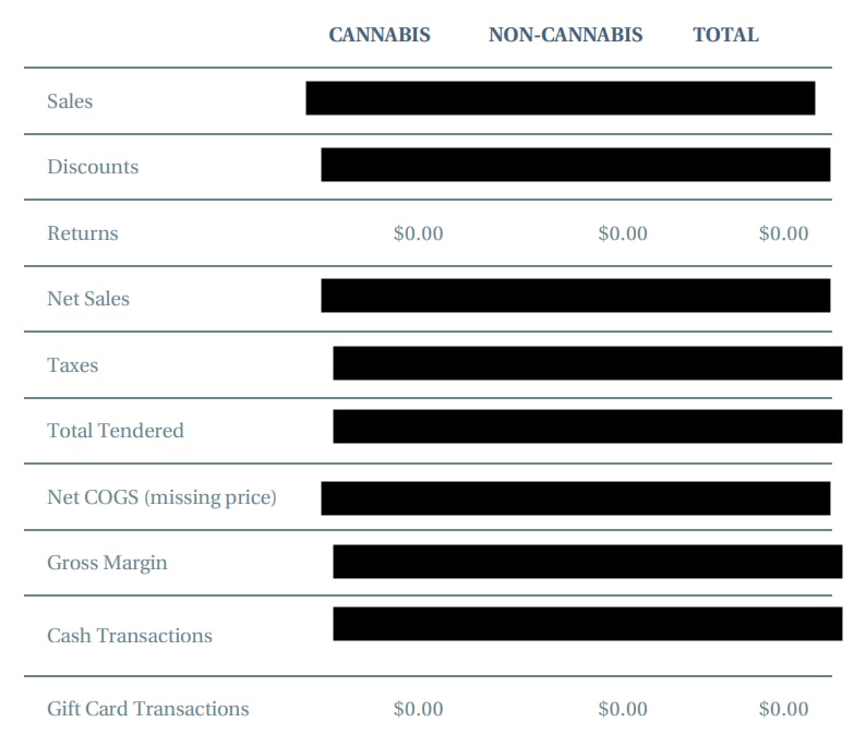 THSuite breach sales