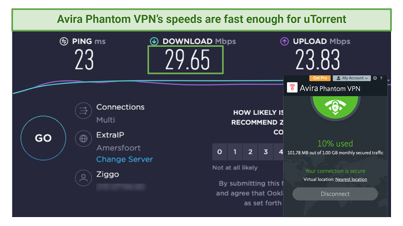 Graphic showing Avira Phantom VPN's speeds