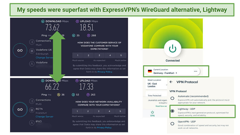 Screenshot of ExpressVPN's speed test using the Lightway protocol
